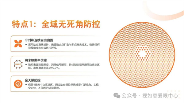 1752738738850266.jpg wx_fmt=jpeg&from=appmsg&watermark=1&tp=webp&wxfrom=5&wx_lazy=1(1).jpg